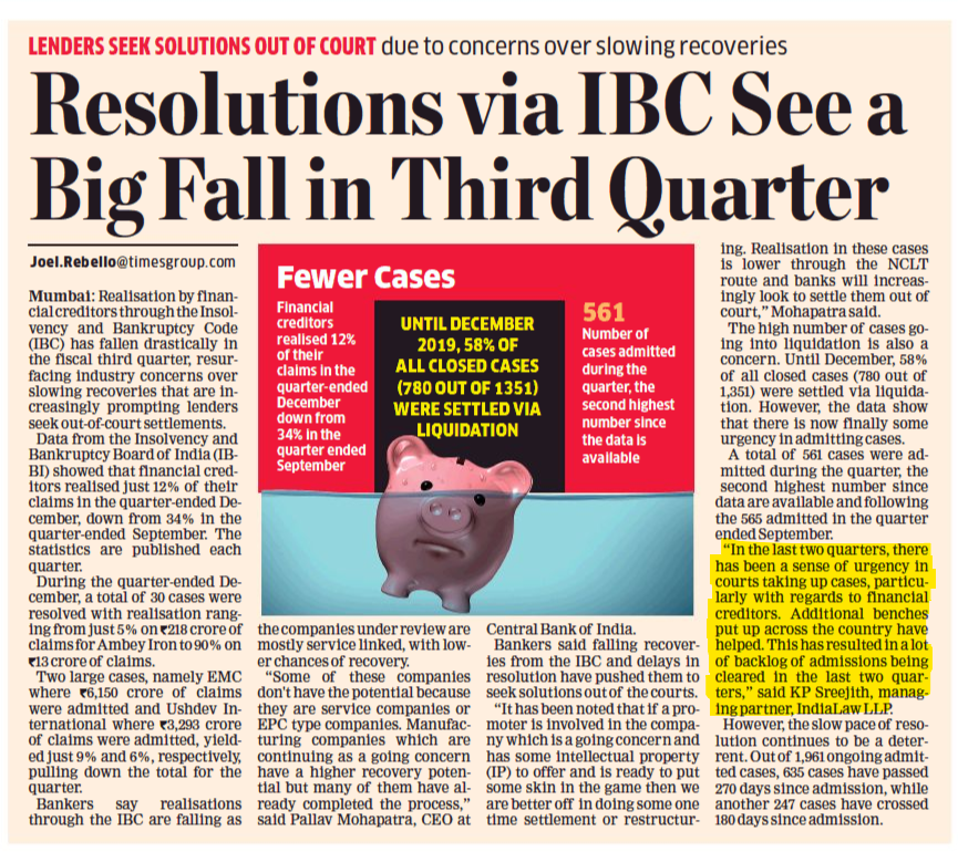 Resolutions-via-IBC-see-a-big-fall-in-third-quarter.png