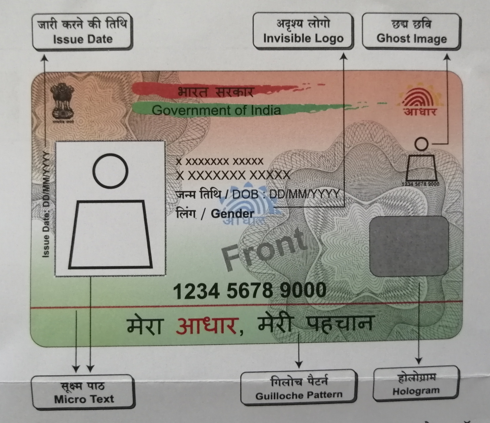 Aadhaar Card Holder Has Fundamental Right to Seek Alteration of Name and Other Details
