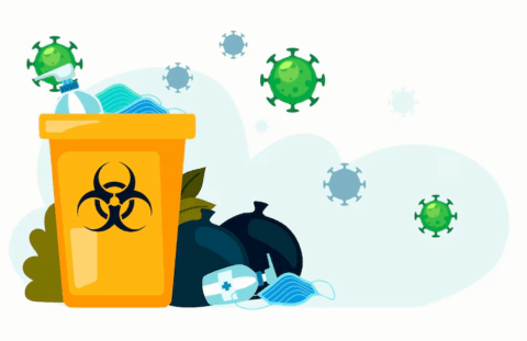 Environmental Impact of Pharmaceutical Waste: A Review of The Recent Guidance Document On Disposal Of Expired/ Unused Drugs Issued By  CDSCO