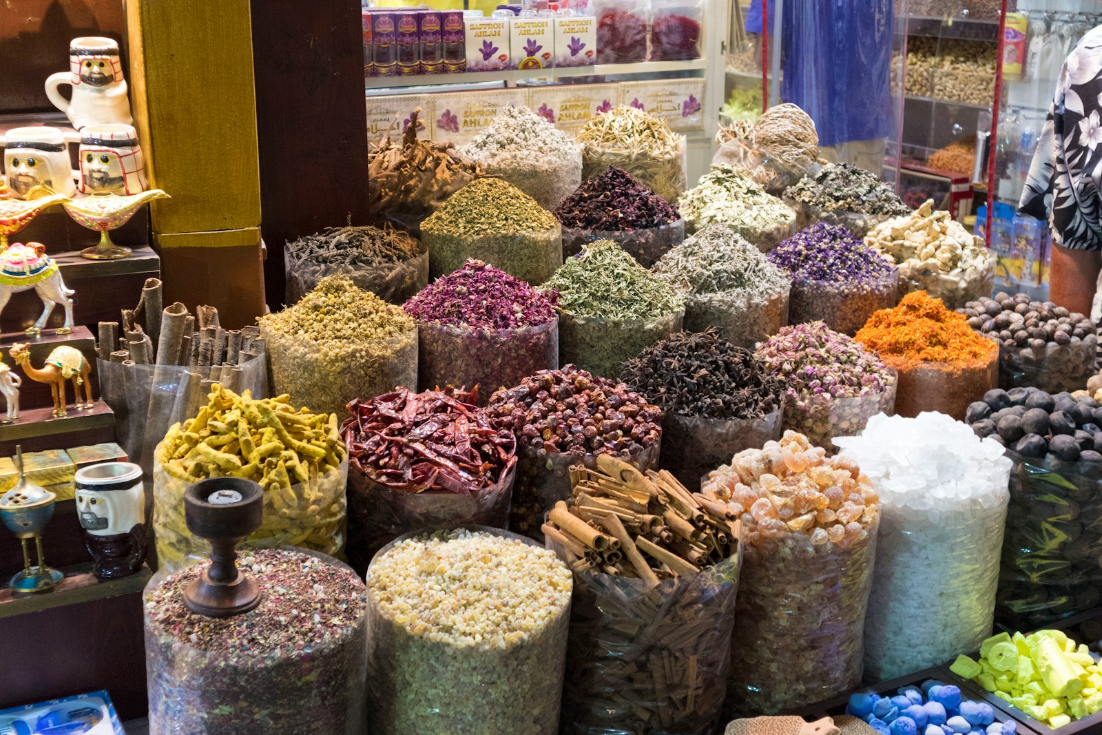 Foreign Trade’s Public Notice
