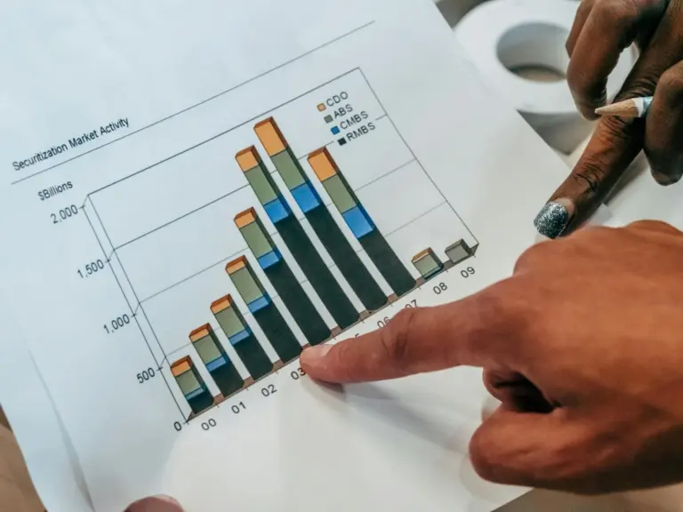 corporate social responsibility zczp social stock - Close-up of hands pointing at a financial market activity chart, analyzin